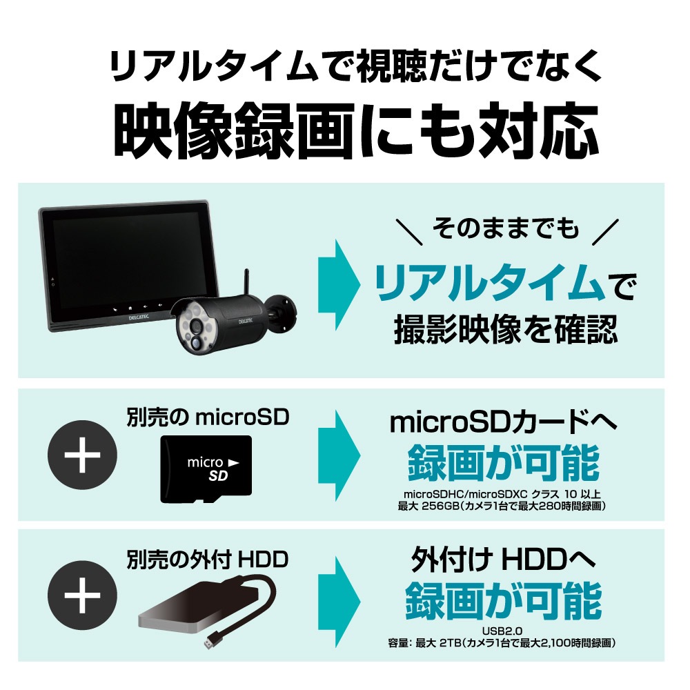 󥵡饤ե磻쥹եHD10inch˥å