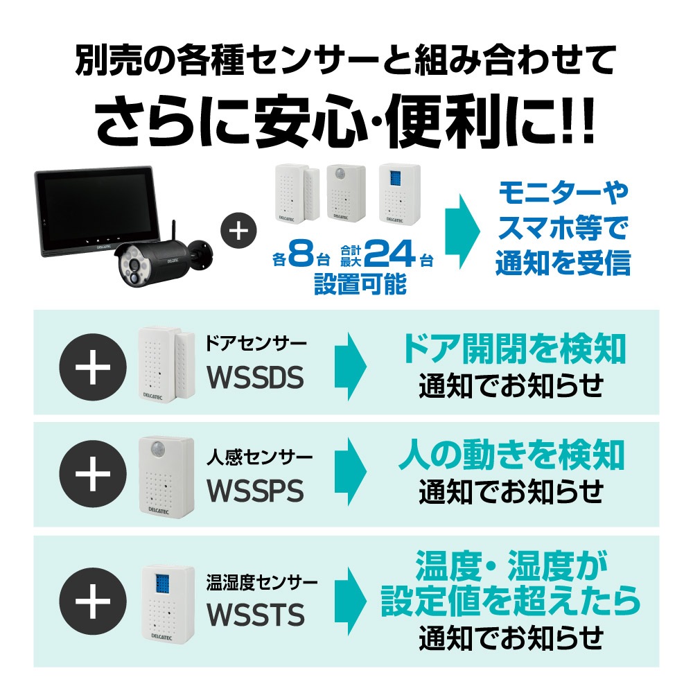 󥵡饤ե磻쥹եHD10inch˥å