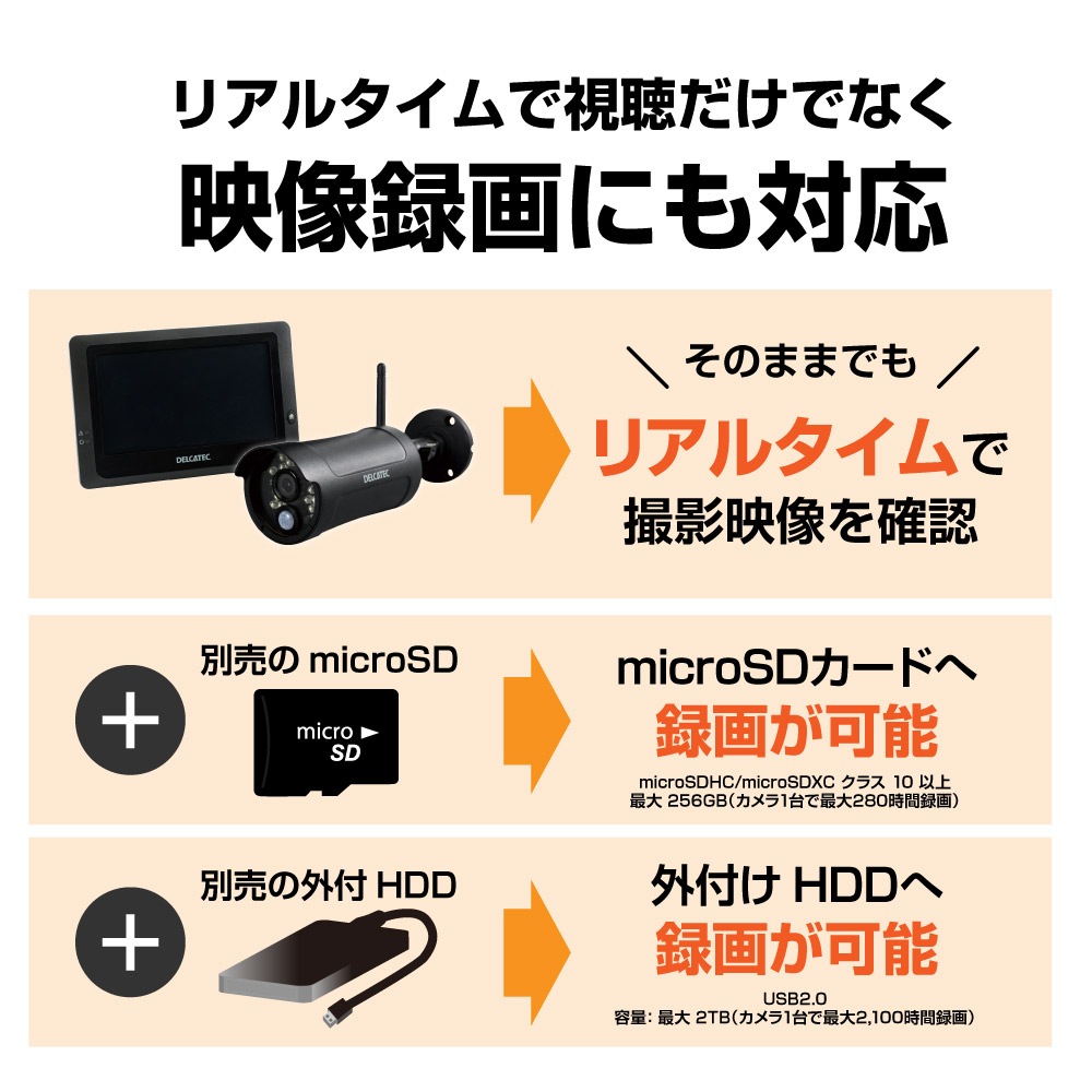 磻쥹եHD7inch˥å