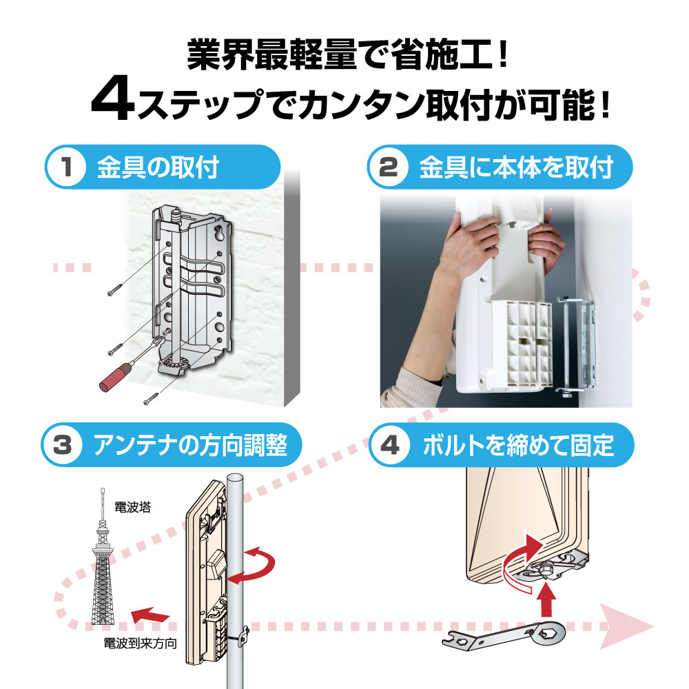 UHFʿ̥ƥ(20ǻ/֡¢)