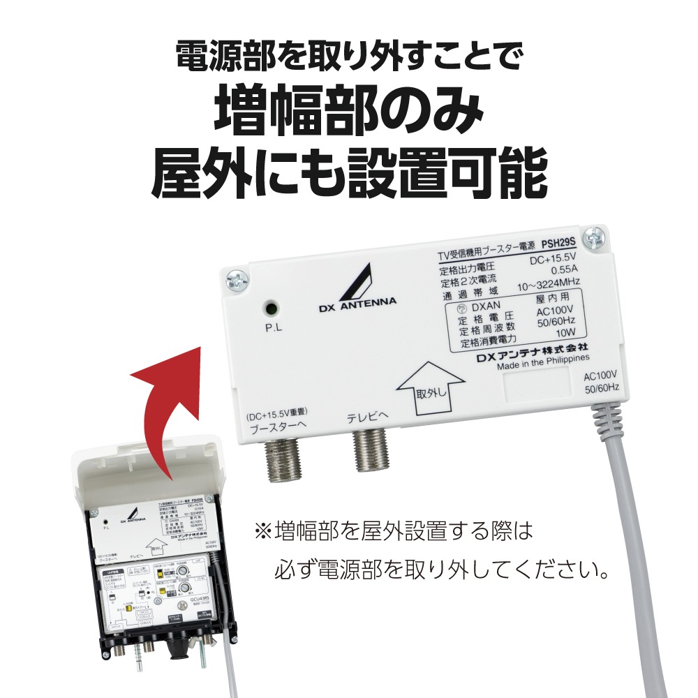 CS/BS-IF��UHF�֡�������[�Ÿ����η��ǥ奢��֡�������]