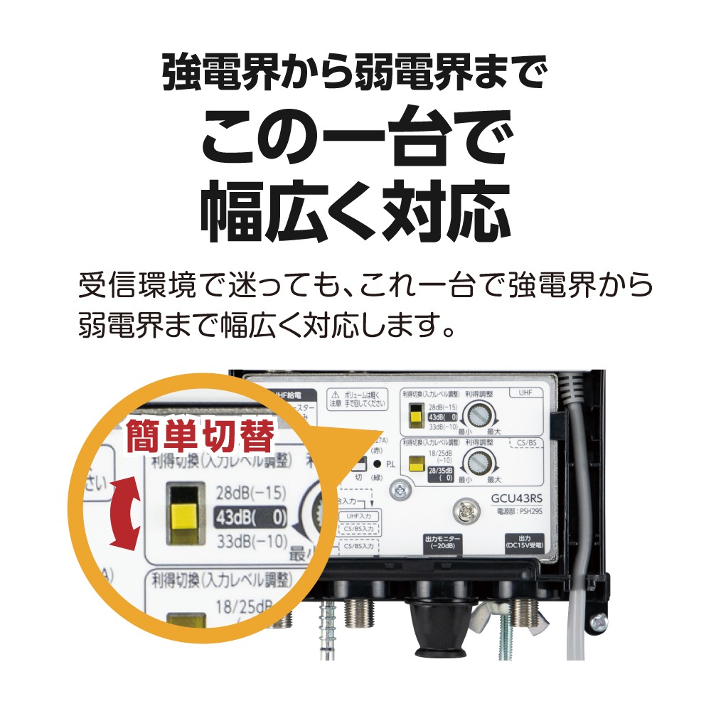 CS/BS-IF��UHF�֡�������[�Ÿ����η��ǥ奢��֡�������]