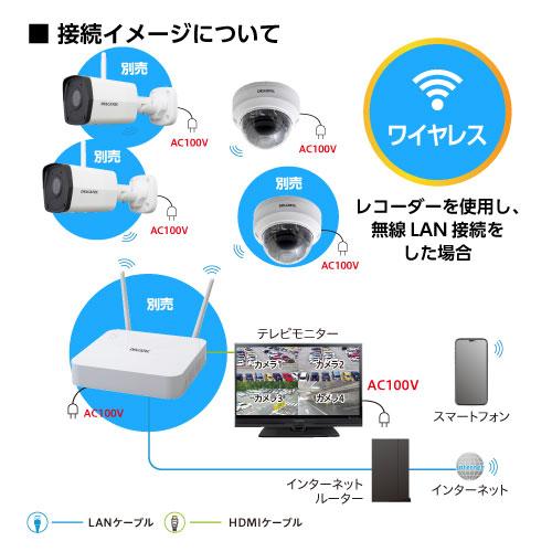 �磻��쥹�б��ͥåȥ������顡�ɡ��५���ñ��