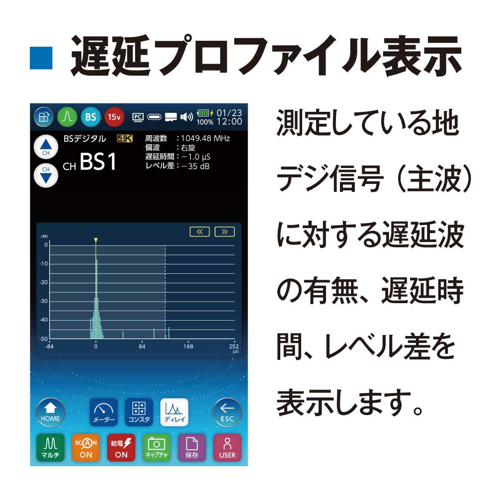 ��٥�����å�����2K4K8K�б�����ϥǥ���BS��CS��LTE¬���