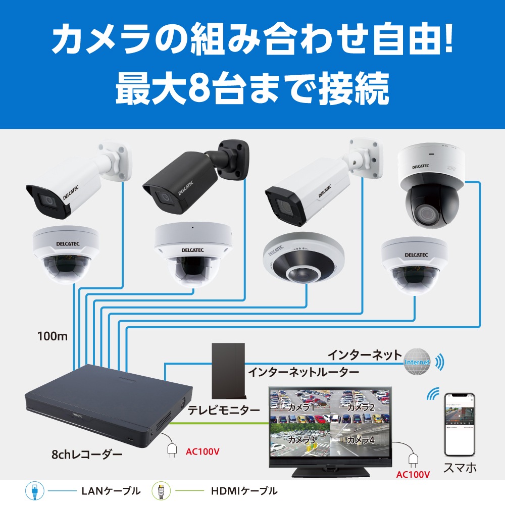 8ch�б��ͥåȥ���쥳������(16TB)