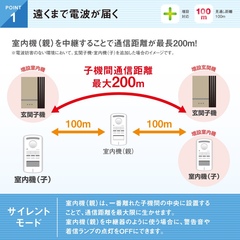 磻쥹󥿡ۥ󡡼ⵡ()å