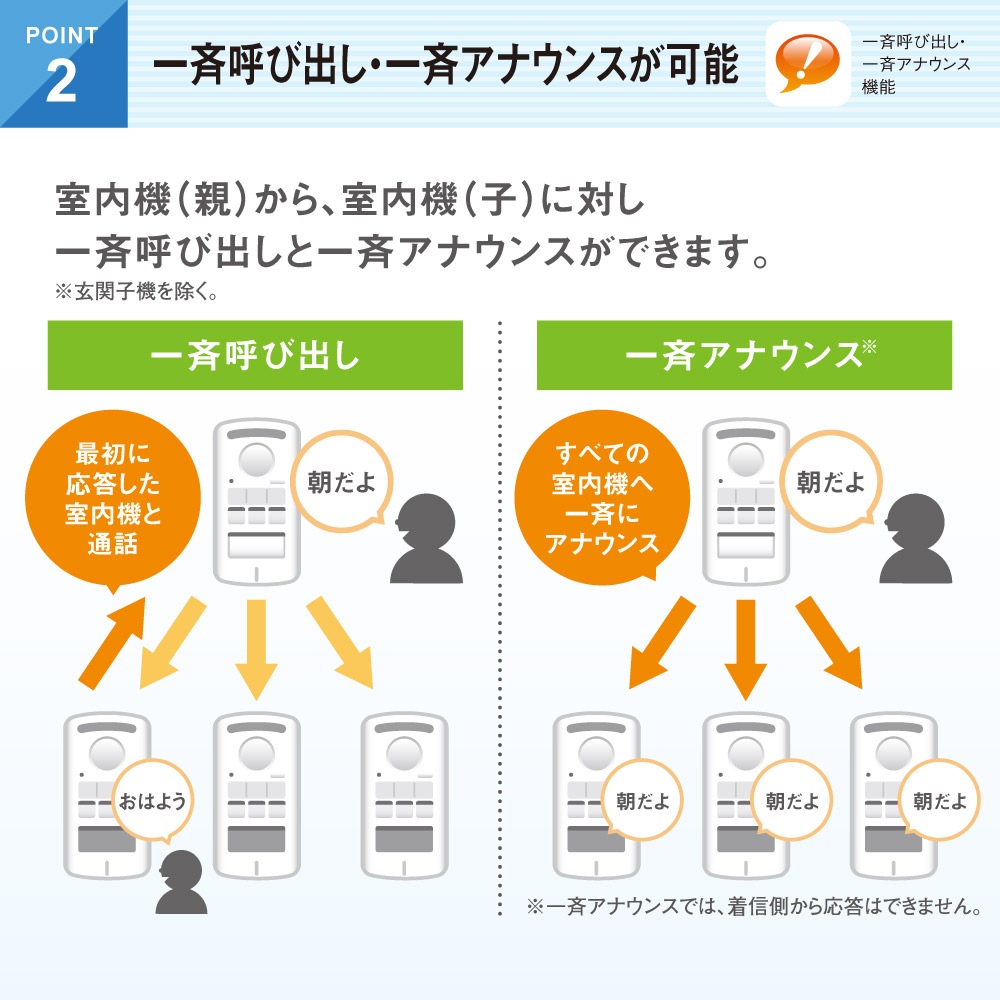 磻쥹󥿡ۥ󡡼ⵡ()å