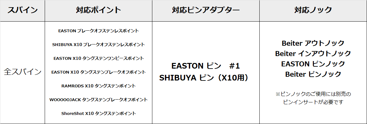 ダース】EASTON X10 | 矢,シャフト,カーボンシャフト | Dynasty
