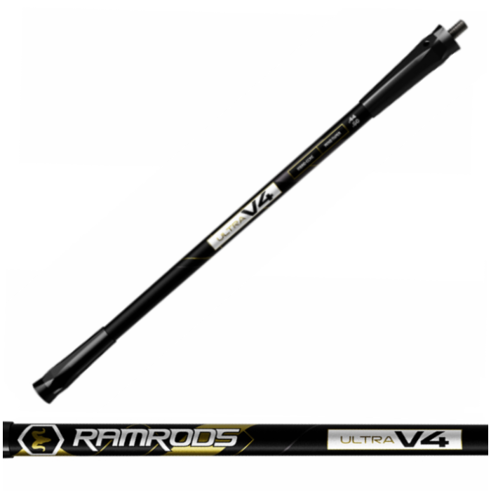 ヒムタウロス RAMRODS ULTRA V4 サイドスタビライザー | スタビライザー,サイド