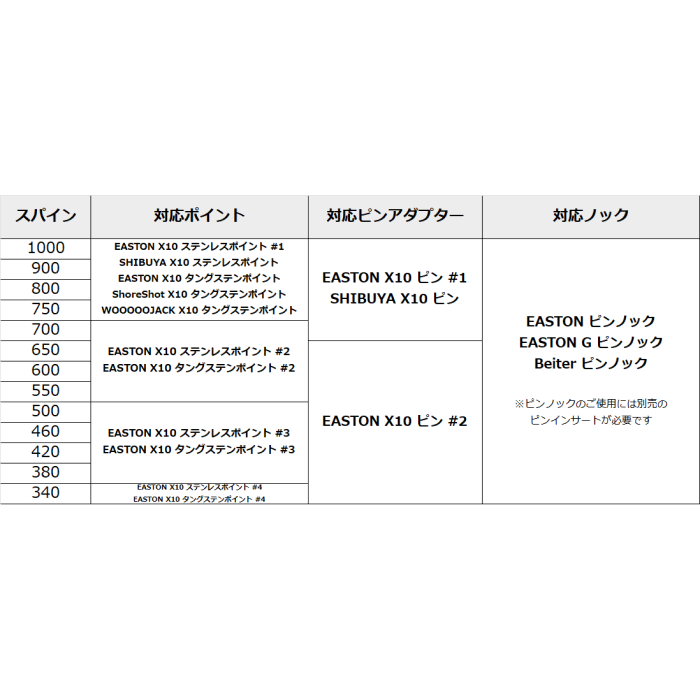 EASTON X10 3.2MM PARALLEL PRO