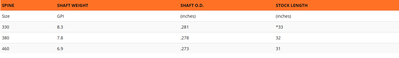 ��ͽ���ʡ�EASTON SuperDrive 19