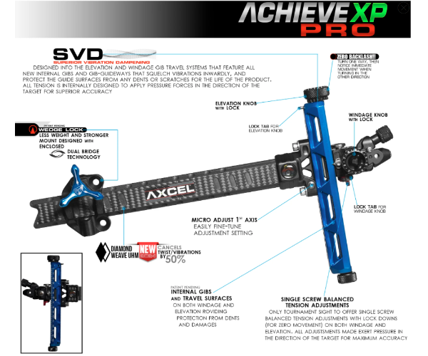 AXCEL Achieve XP PRO ꥫ֥