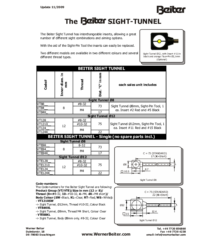 Beiter �����ȥȥ�ͥ�