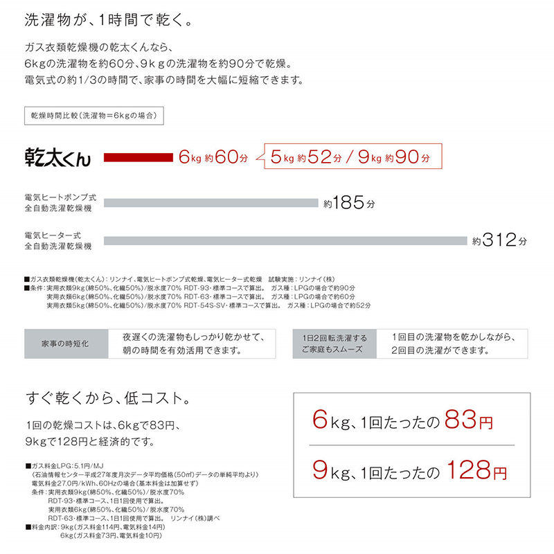 コピーする元です●乾太もと　リンナイ ガス衣類乾燥機 乾太くん デラックスタイプ 乾燥容量9㎏ 上部操作パネル