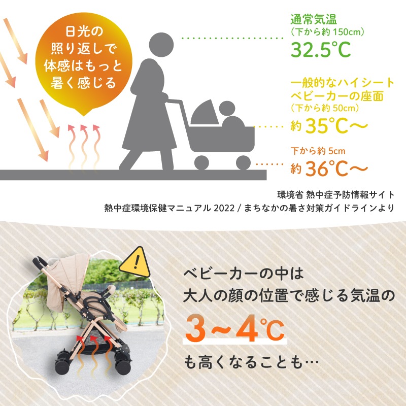 ܰ Ҥ٥ӡ륷 AirLiner եդ ȥƥåͥӡ ꥹۥ磻 ١