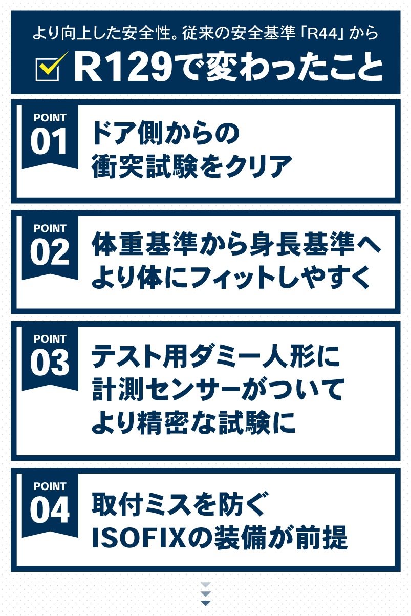 ���ܰ�� �ϥ��Хå� �֡������� �饤�ȥ���ɥ��� Lite&Go2 3��Ⱦ����12�к�