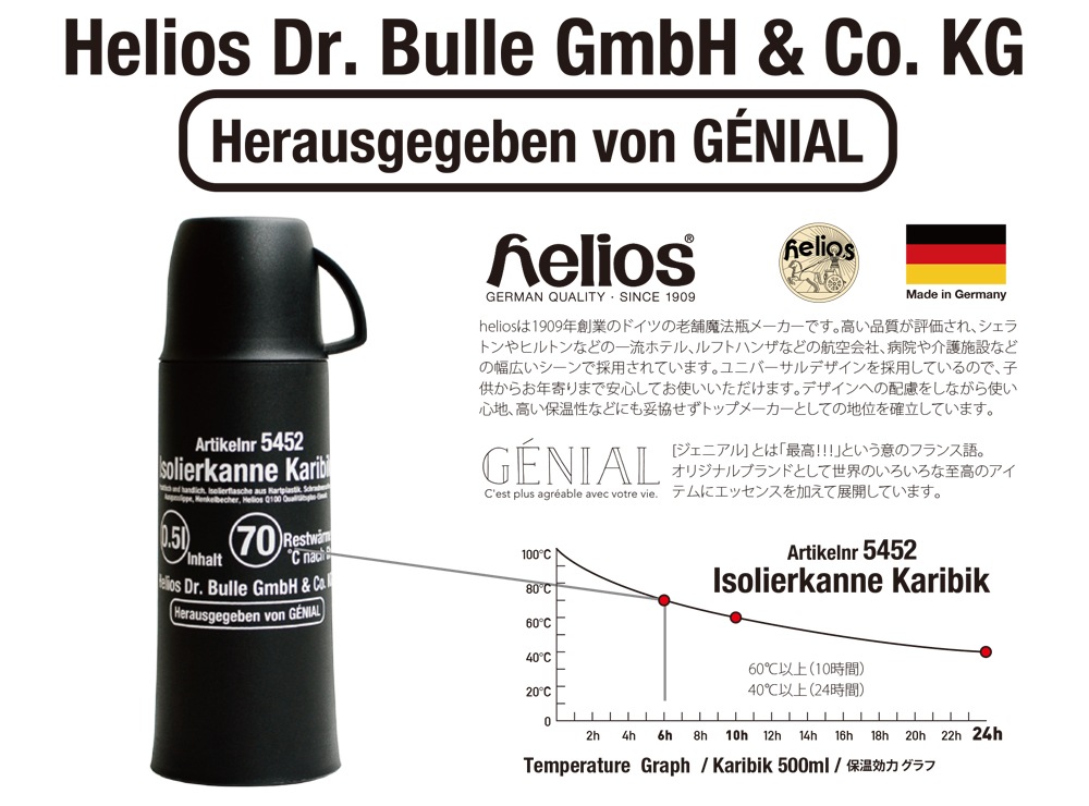 �إꥪ�� helios ����ӥå� �����˥��� Karibik Genial 500ml ��ˡ�� �ݥå� �ɥ��� �����ˡ�� ���饹��ˡ��  ���饹�ݥå�
