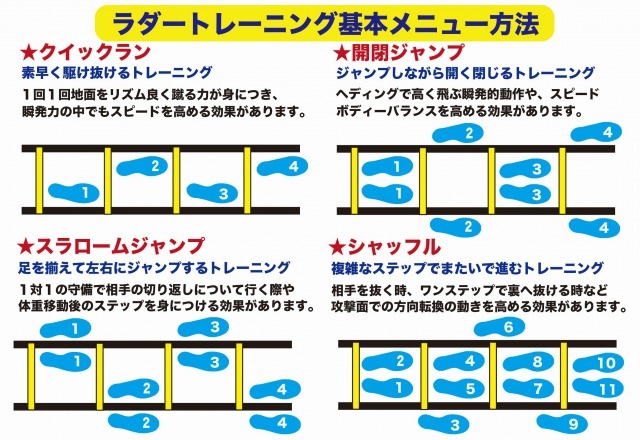 �������5�� ladder��