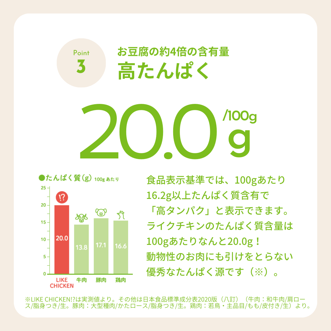 ライクチキン！？ [オリジナル] 下味付き 1kg【冷凍食品(要加熱)】