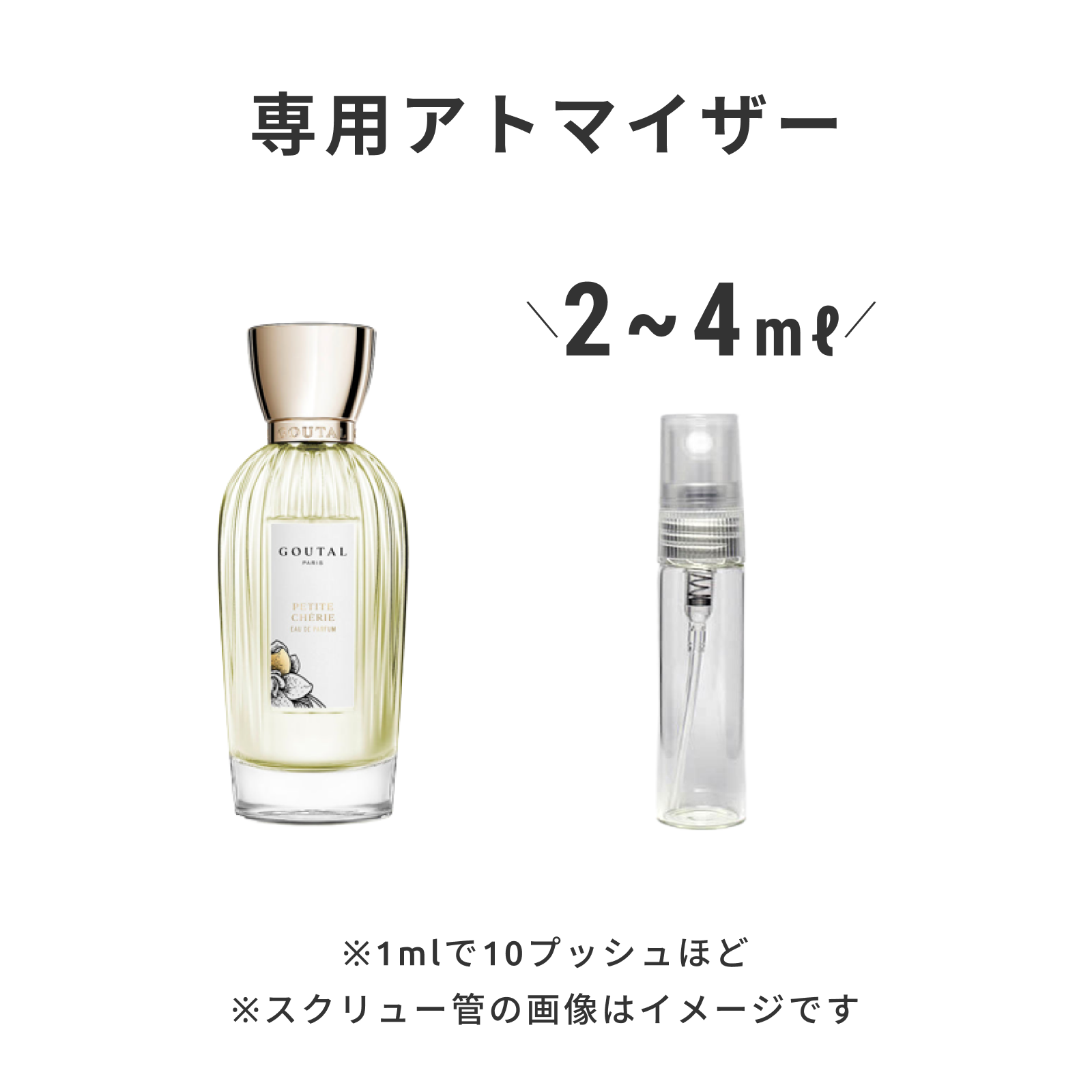 GOUTAL(グタール)|プチシェリー オードパルファム