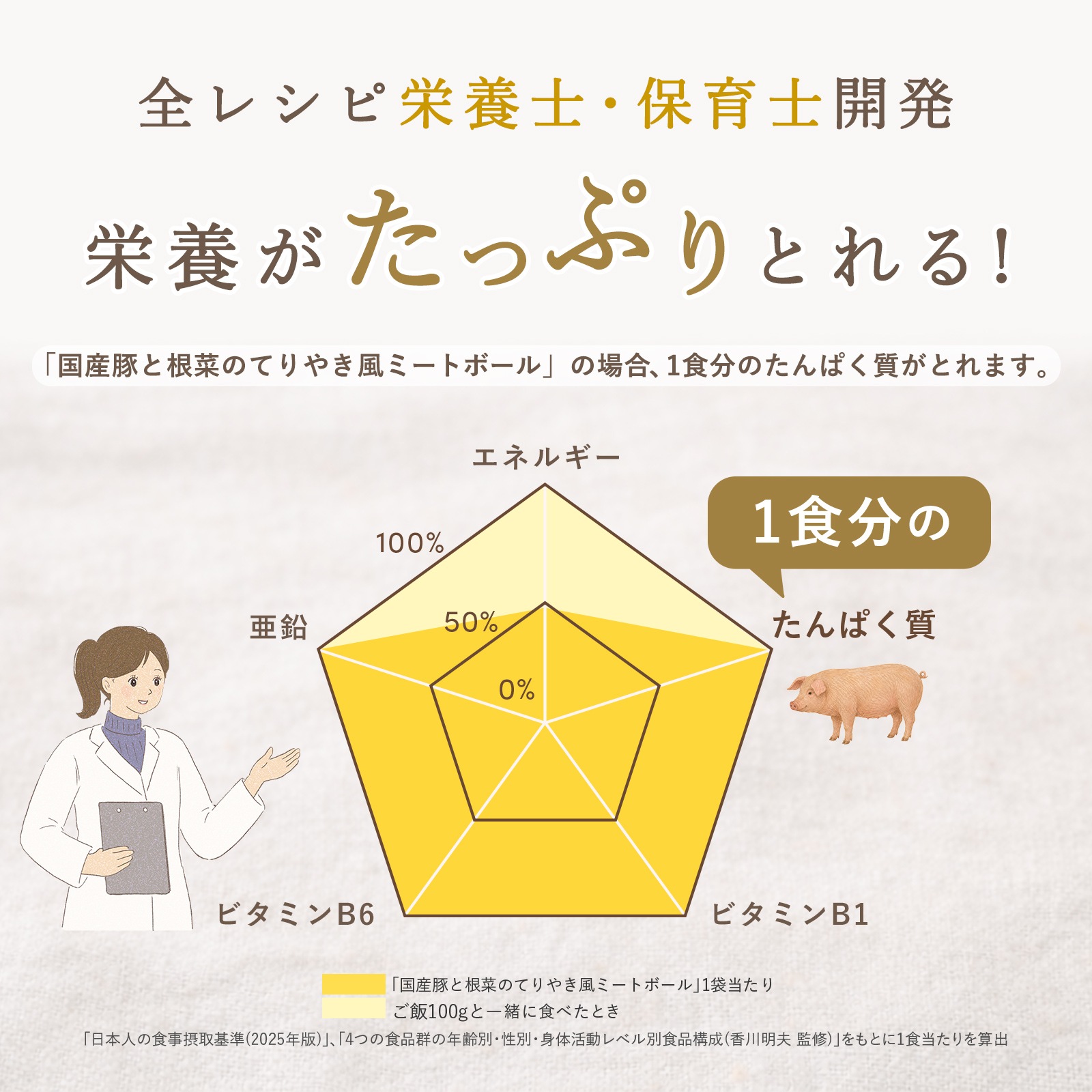 国産豚と根菜のてりやき風ミートボール(2歳頃から)