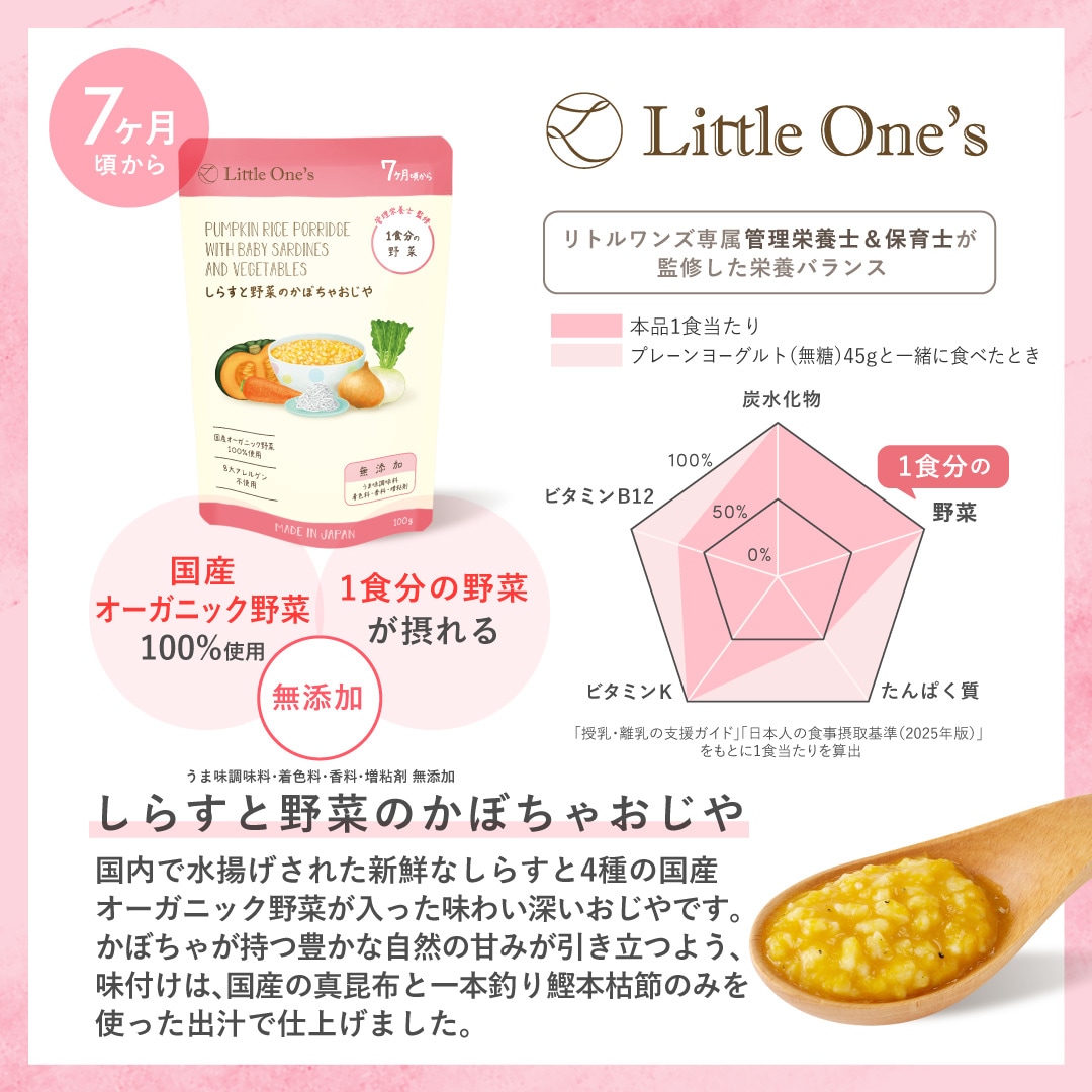 しらすと野菜のかぼちゃおじや(7ヶ月頃から)