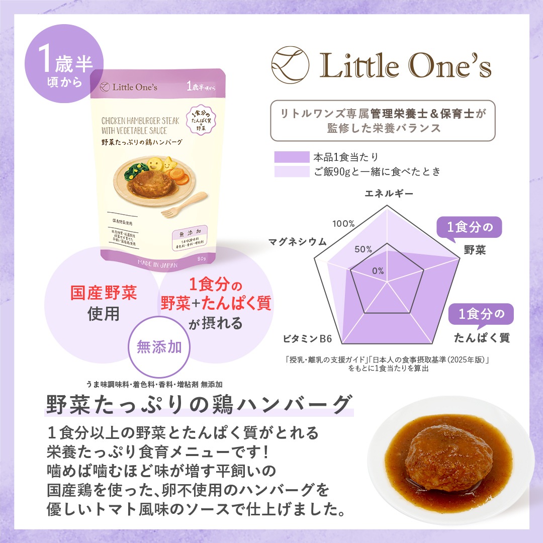 野菜たっぷりの鶏ハンバーグ(1歳半頃から)