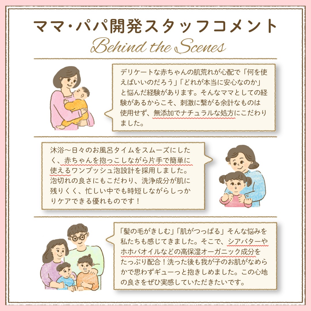 全身泡ソープ (全身用ソープ) 360ｍL