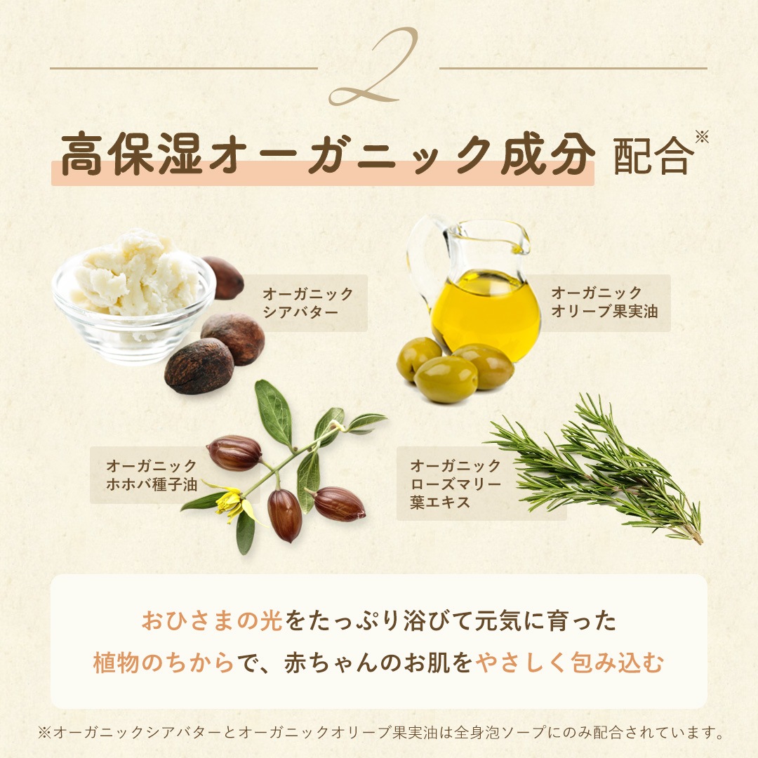 全身泡ソープ (全身用ソープ) 360ｍL