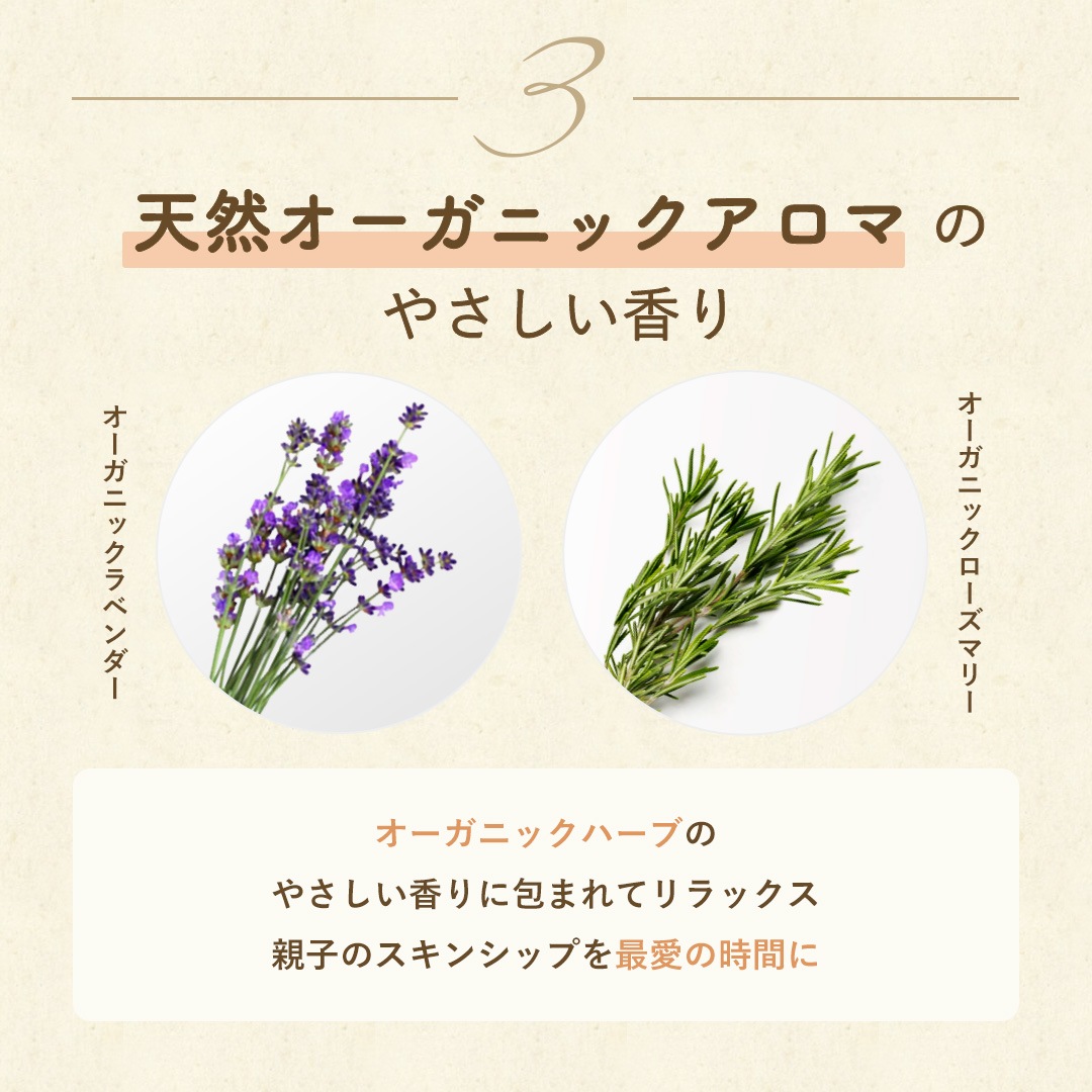 全身泡ソープ (全身用ソープ) 360ｍL