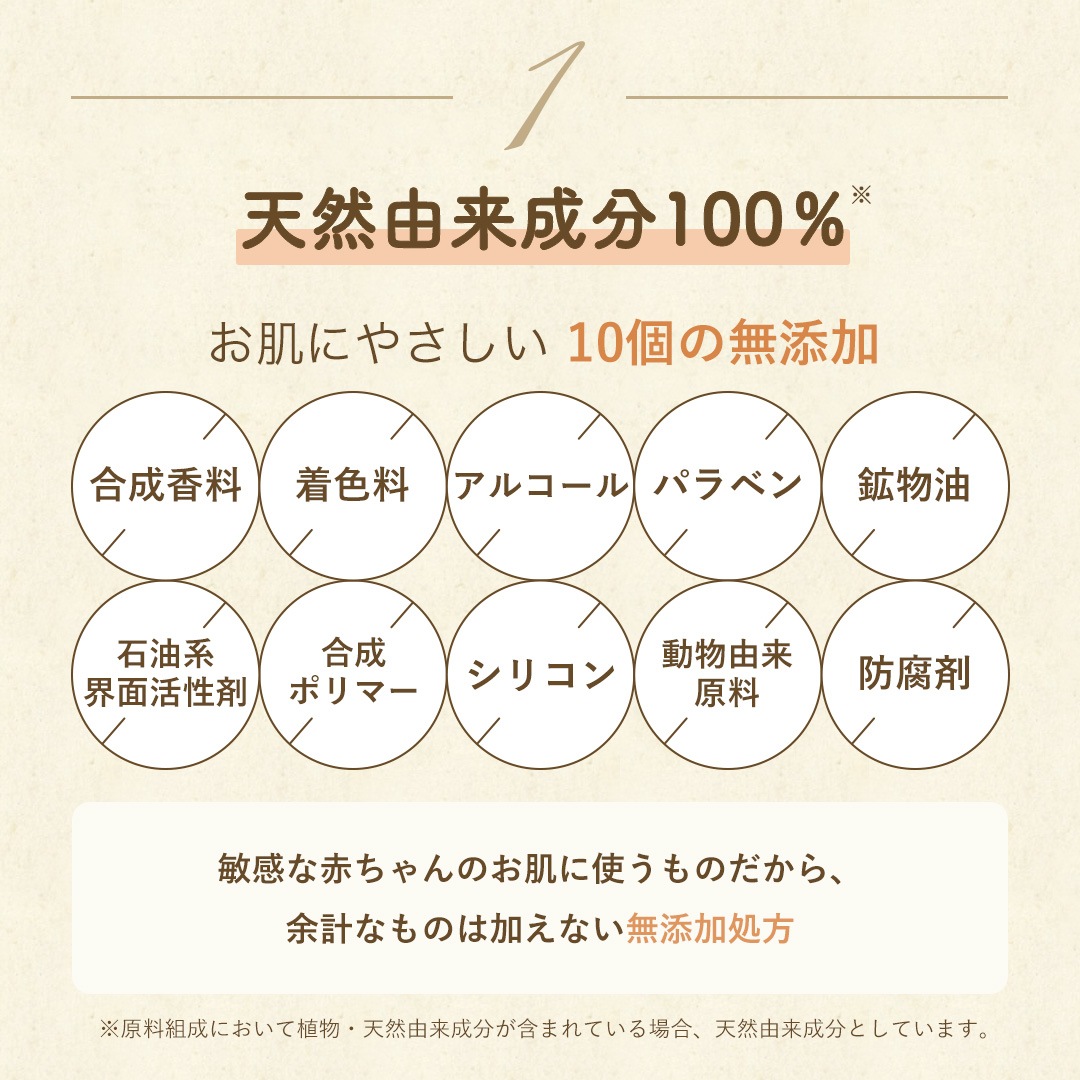 全身泡ソープ (全身用ソープ) 360ｍL
