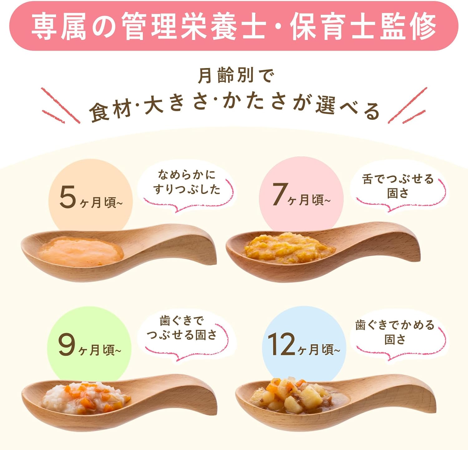 【5ヶ月】トライアル2個セット【次回使える5％オフクーポン配布中】