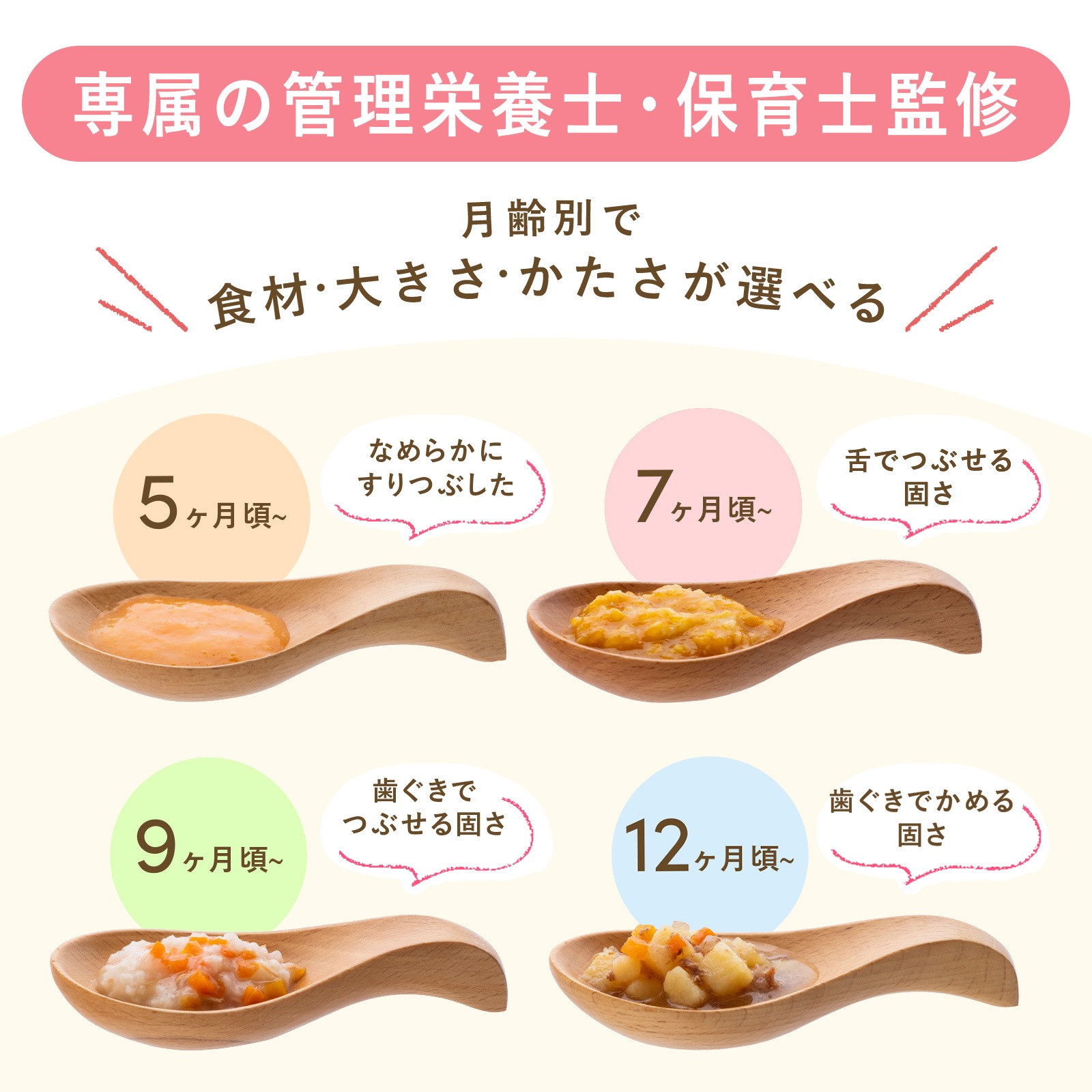 国産牛のすき焼き丼(12ヶ月頃から)