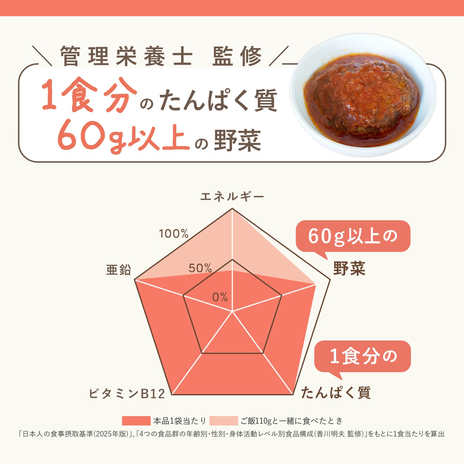 国産牛のトマト煮込みハンバーグ(3歳頃から)