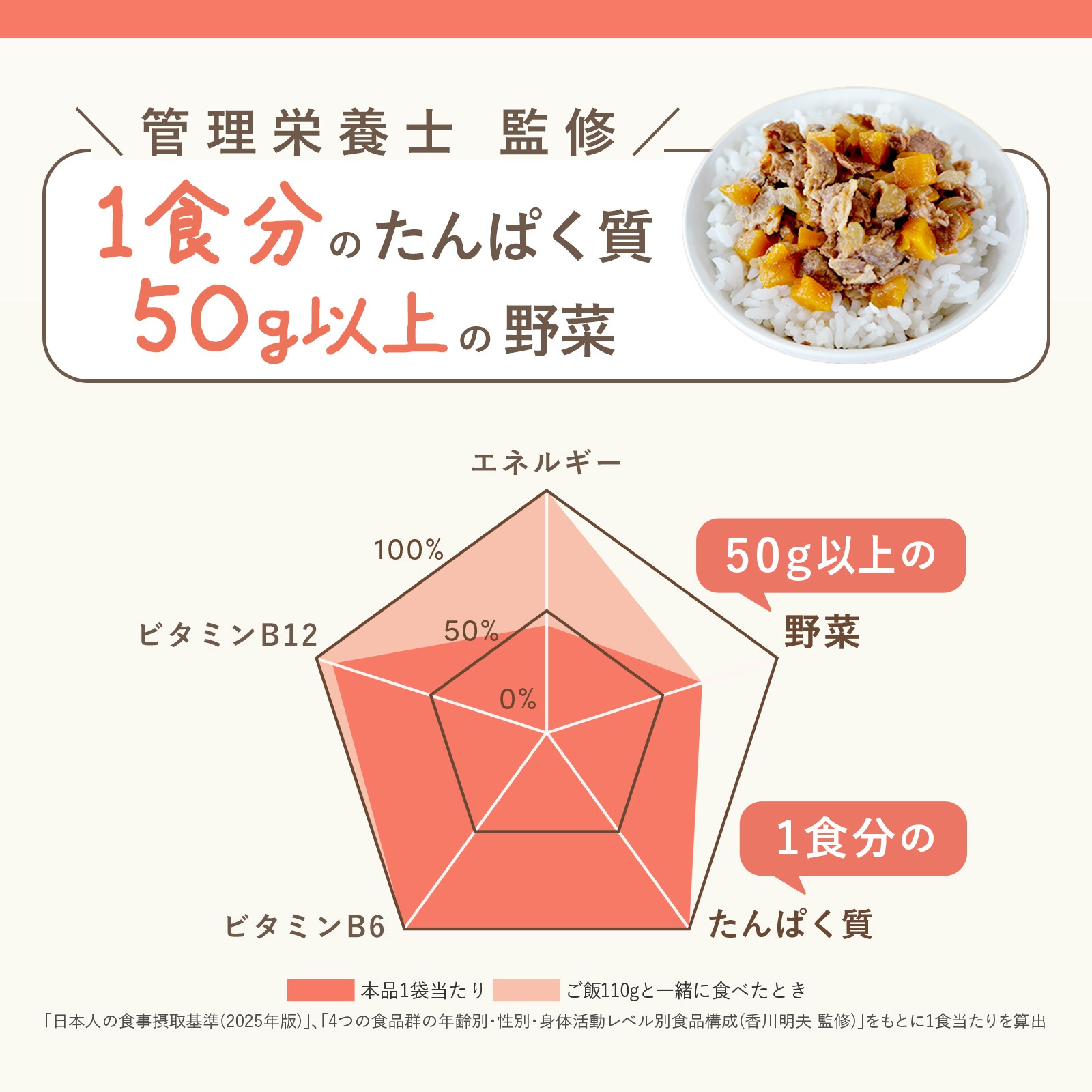 国産牛たっぷりごちそう牛丼(3歳頃から)