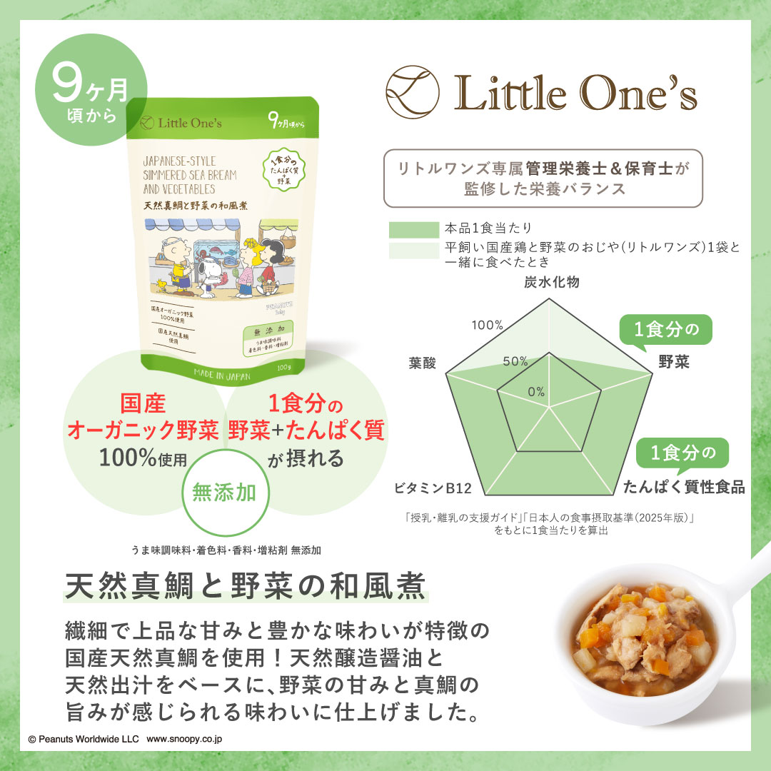 天然真鯛と野菜の和風煮(9ヶ月頃から)