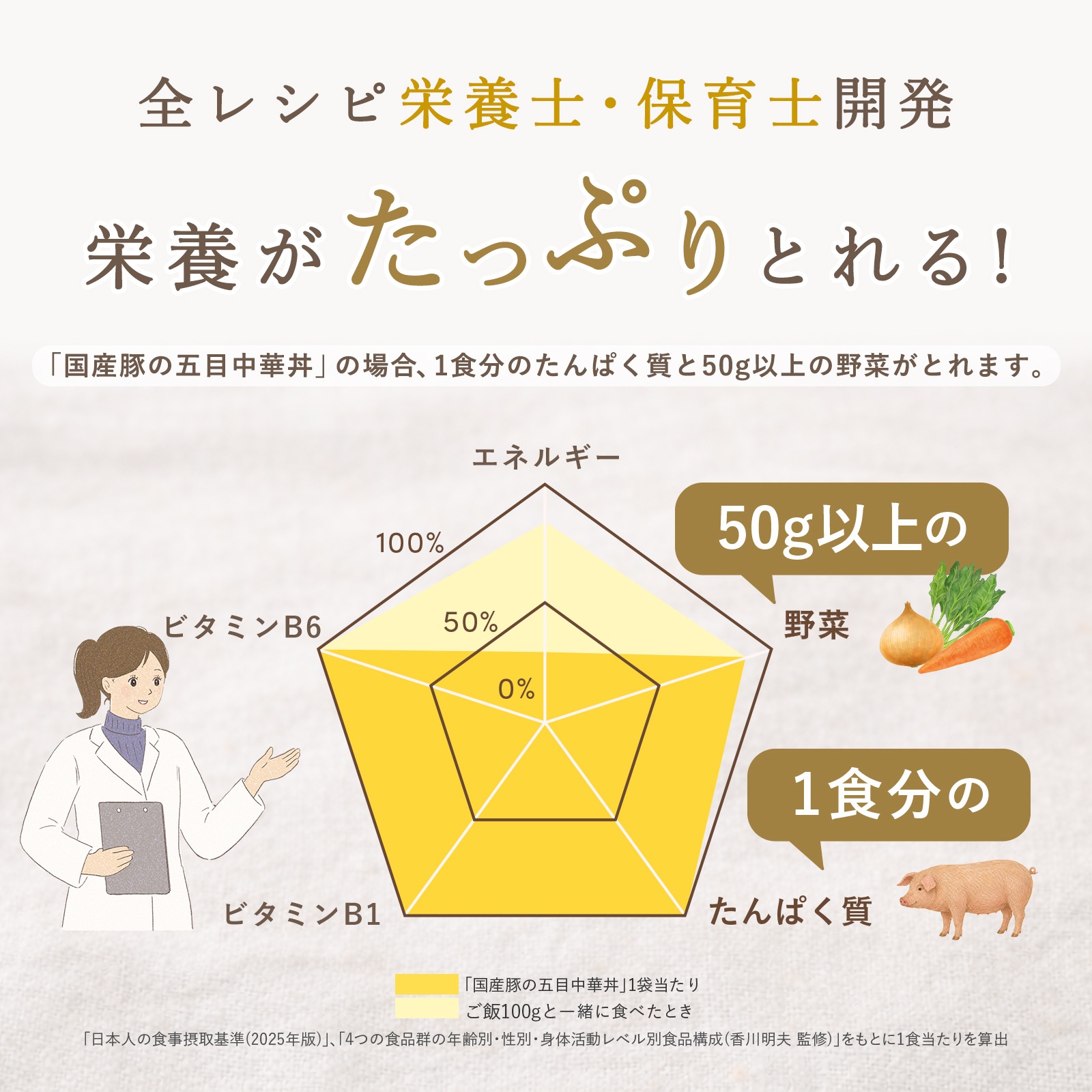 国産豚の五目中華丼(2歳頃から)