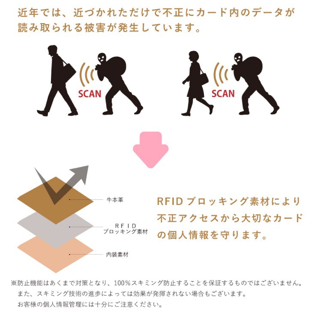 SALE 50% OFF Artisane josse Hoof アルティザンヌ・ジョゼ フーフ 長財布 スキミング防止 ラウンドファスナー 大容量 レディース 本革 941-aj-22r102