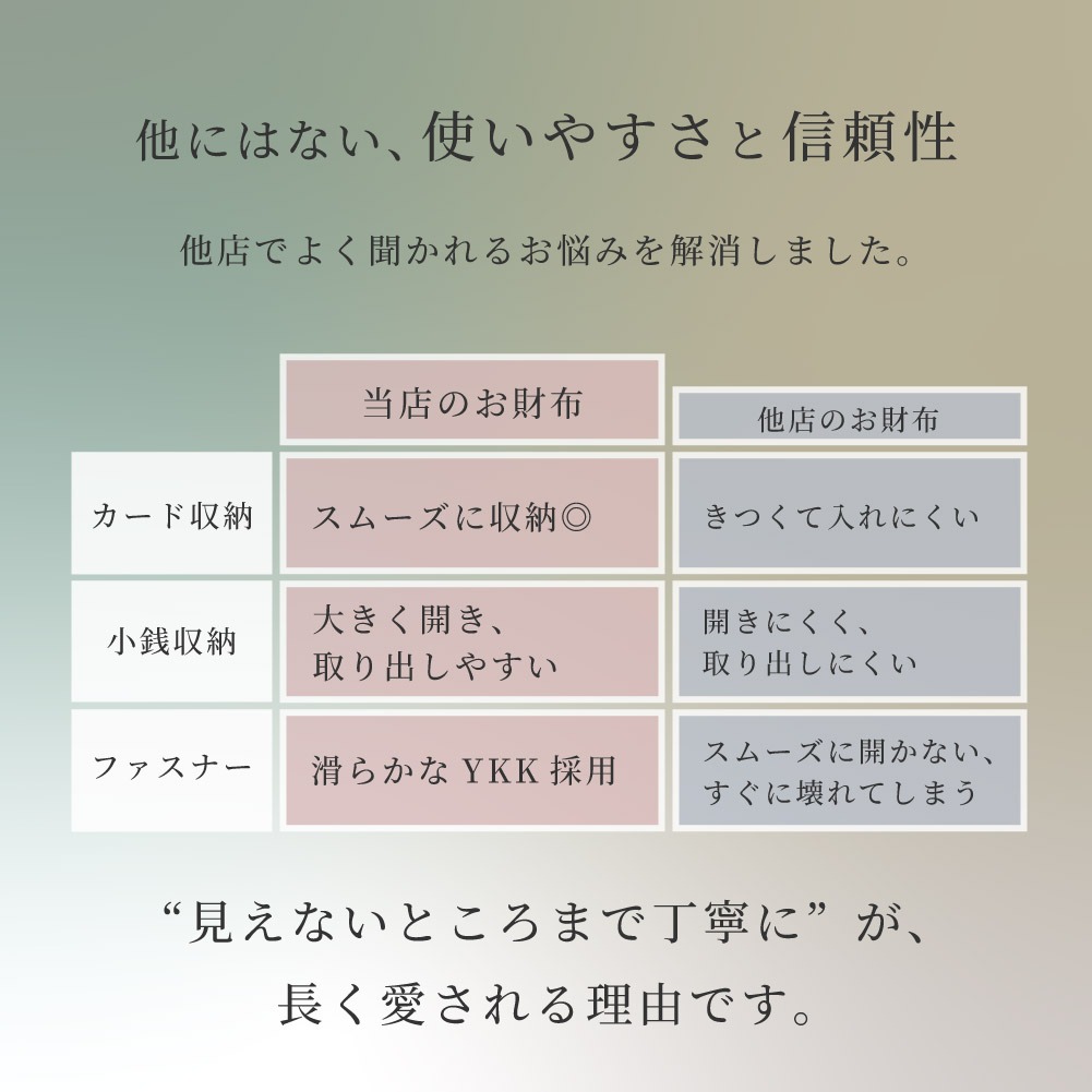 財布 ユニセックス 長財布 レザー 牛革 革 本革 レディース メンズ 男女兼用 シンプル 機能的 機能 AJ-5EG001