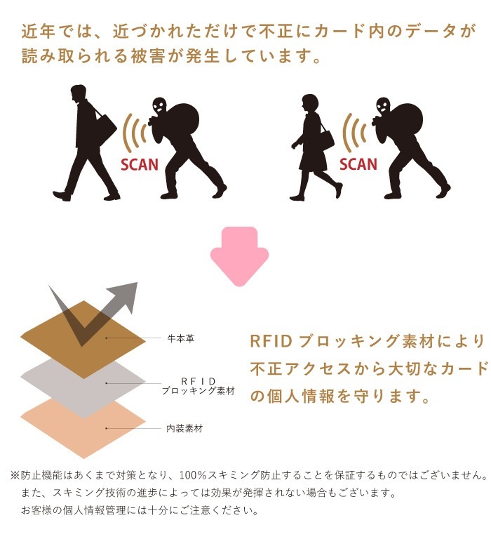 長財布 レディース 財布 スキミング防止財布 RFID 本革 Artisane josse アルティザンヌ・ジョゼ トリック2 927-AJ-4E101S