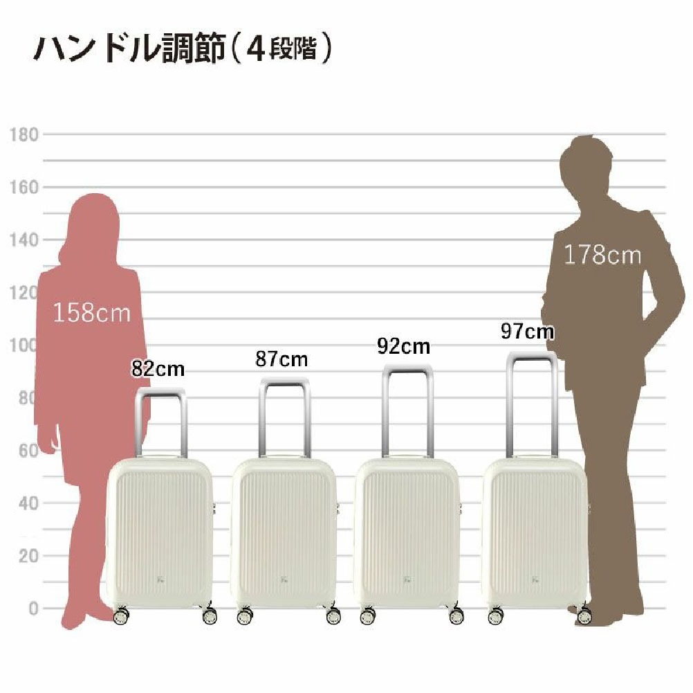 スーツケース キャリーケース 小さめ フリクエンター アウラ FREQUENTER AURA機内持ち込み LCC対応 クラス最軽量 4輪キャリー 48cm Sサイズ【8月18日から順次発送】