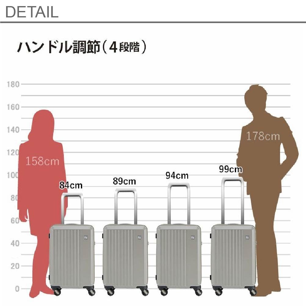 スーツケース 機内持ち込み型 静音 4輪キャリー 旅行 軽量 軽い FREQUENTER LIEVE フリクエンターリエーヴェ Sサイズ 33L 抗菌 キャリーバッグ 1-250【8月18日から順次発送】