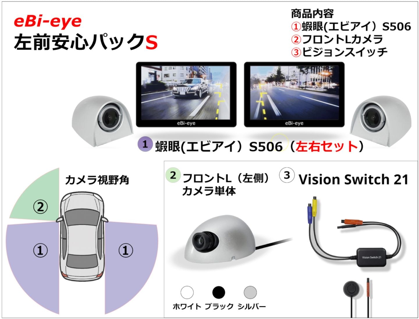 早い者勝ちフロント補助カメラeBi-eye M1 LW 白色 モニター