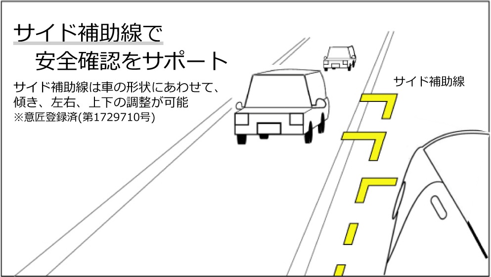 蝦眼(エビアイ)サイドミラー S505-S | エビアイ,S505 | エビアイ
