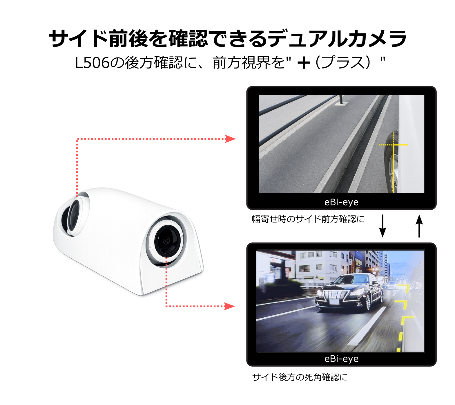 蝦眼（エビアイ） L506-W+（ホワイト） | すべての商品 | エビアイショップ