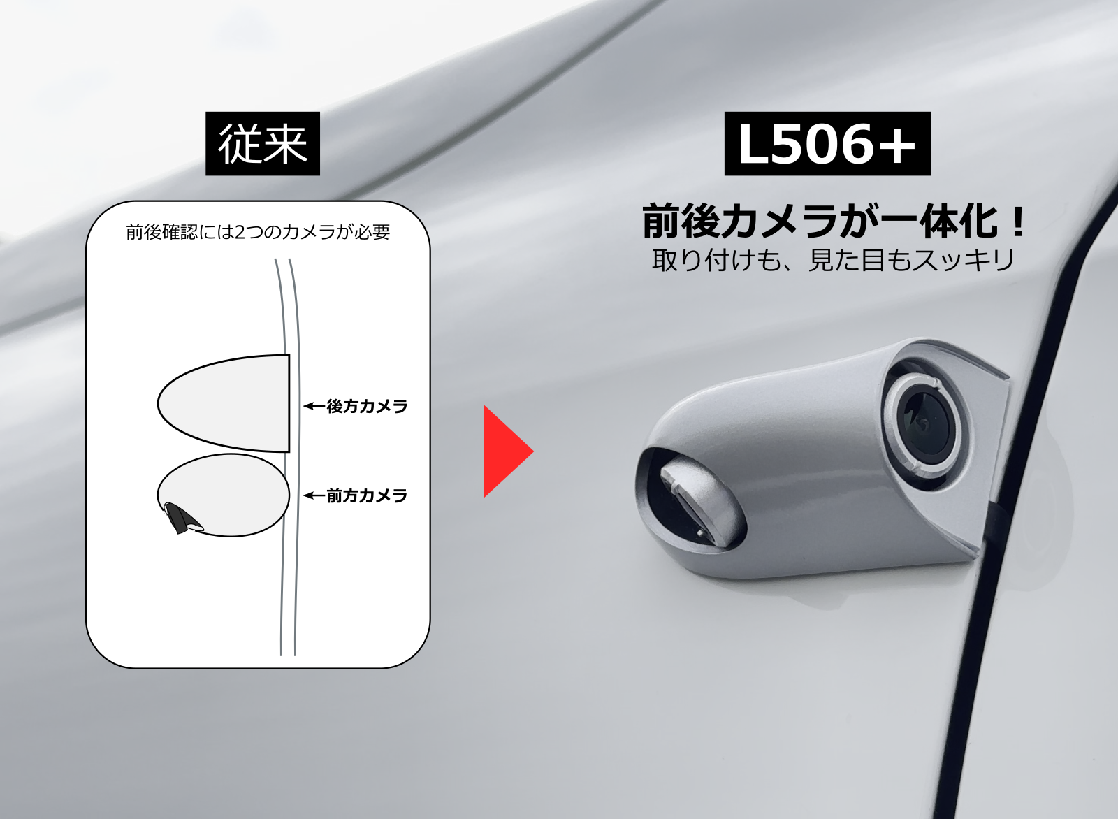 蝦眼（エビアイ） L506-W+（ホワイト） | すべての商品 | エビアイショップ