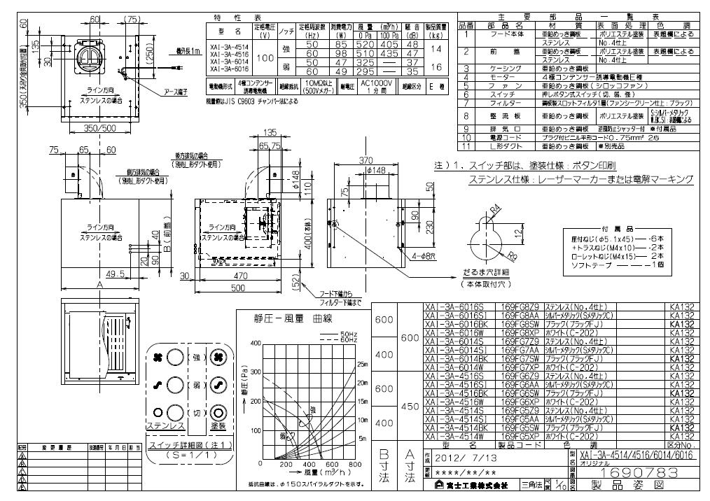 承認図