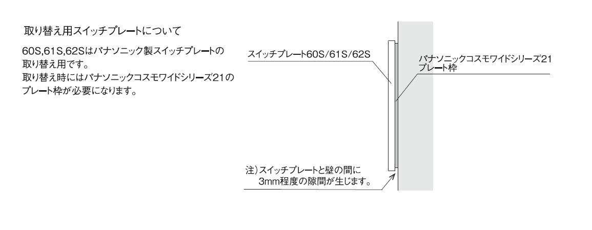 取り替え用スイッチプレートについて