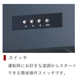 ペニンシュラボックス型レンジフードW750×D530 ホワイト WMS751AW-PN　W750×H600/500×D530＋(W750用背面パネル　横幕板1枚付)（生産終了につき受注受付は12/18まで）
