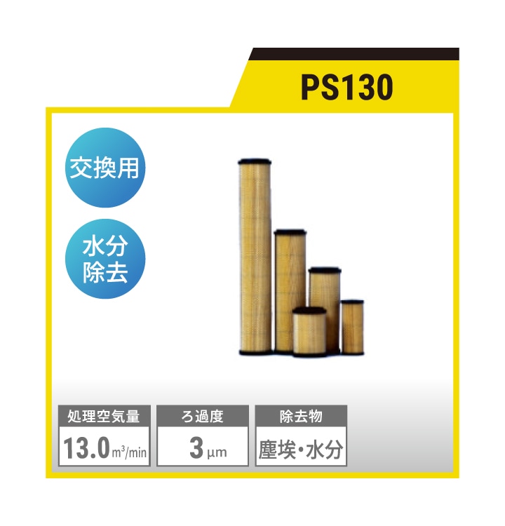 Ps130 PS130 フクハラ プレフィルター | 高圧SUSフィルター 交換用PS型エレメント 4.9MPa用 ろ過特性:3μm 処理空気量:13.0 ...
